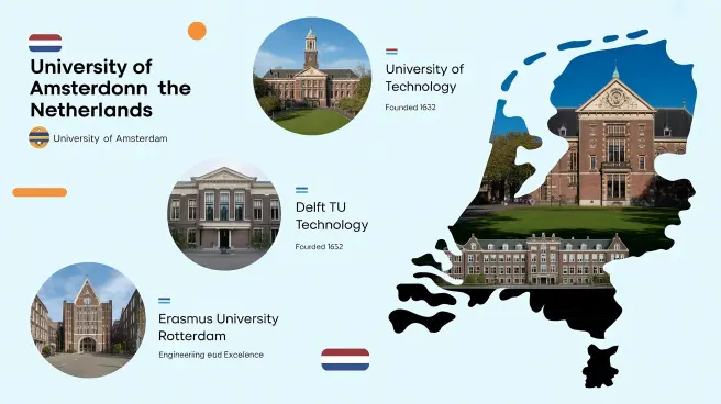 Best universities in Netherlands for international students
